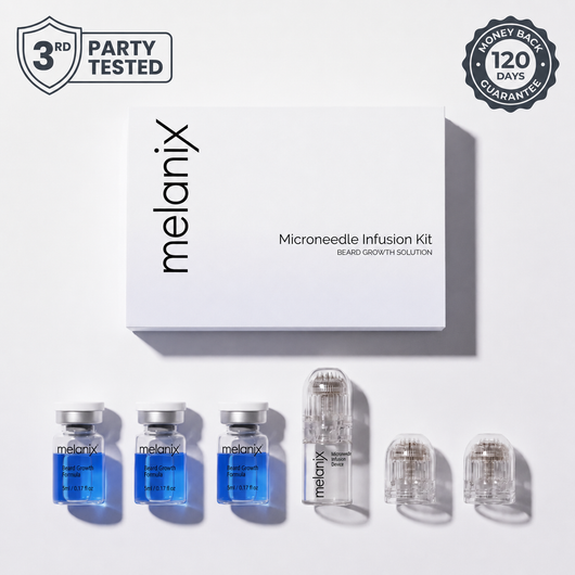 Melanix Beard Growth Kit - GHK-Cu & Adenosine