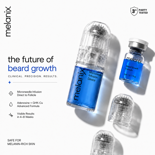 Melanix Beard Growth Kit - GHK-Cu & Adenosine