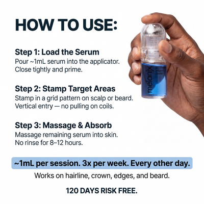 Hair Regrowth Adenosine & GHK-Cu Micro-Infusion System